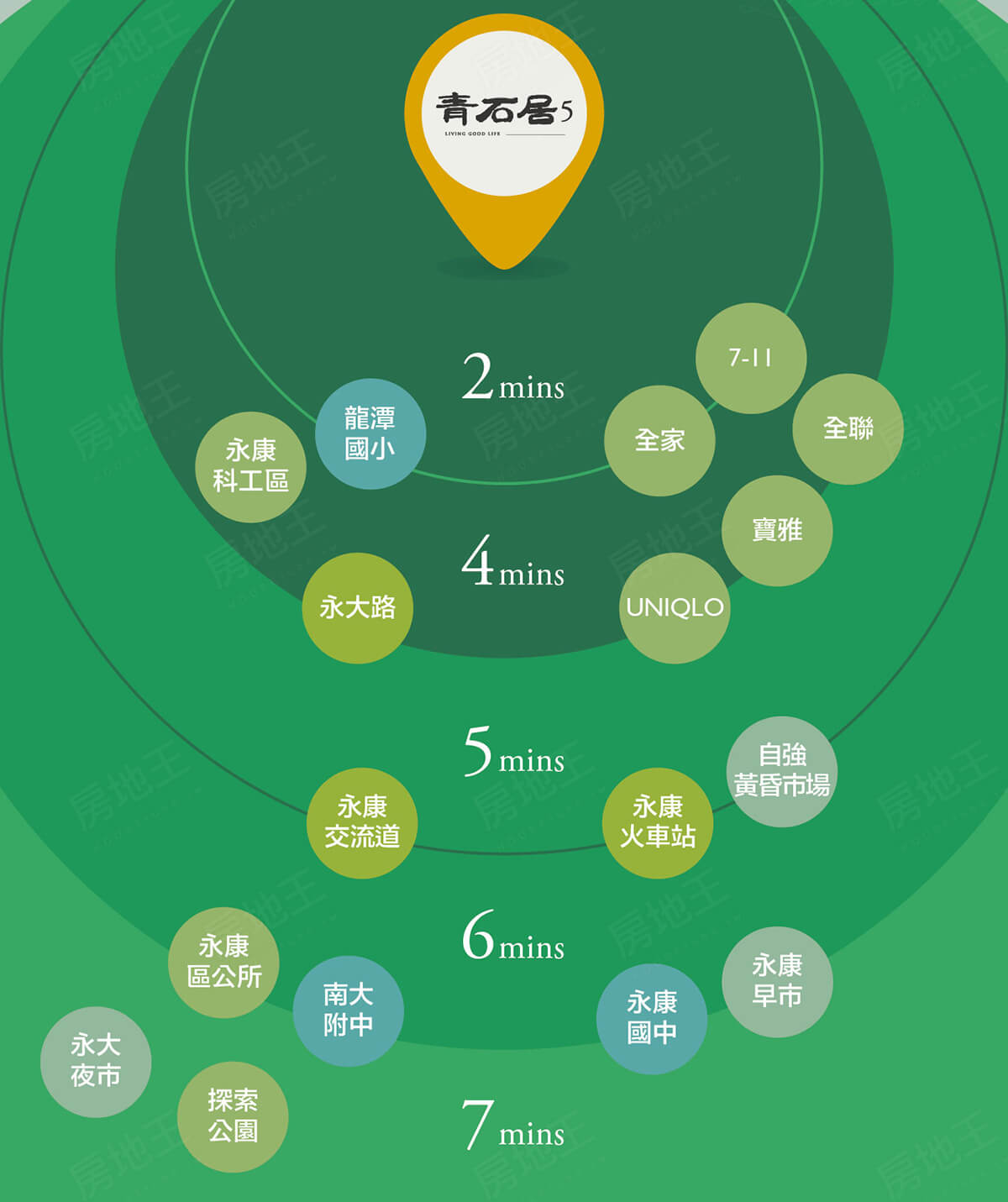 青石居5 青石居5