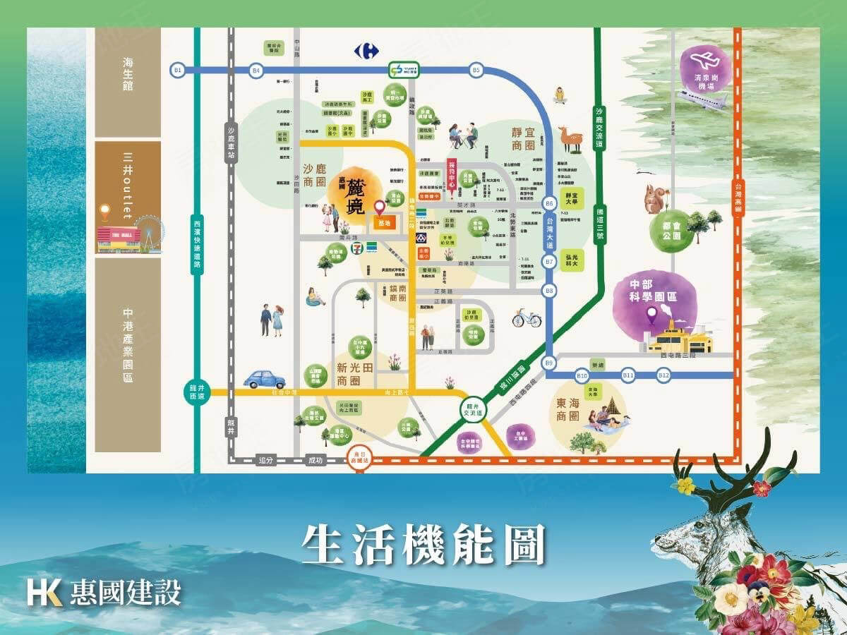台中新屋 台中新屋