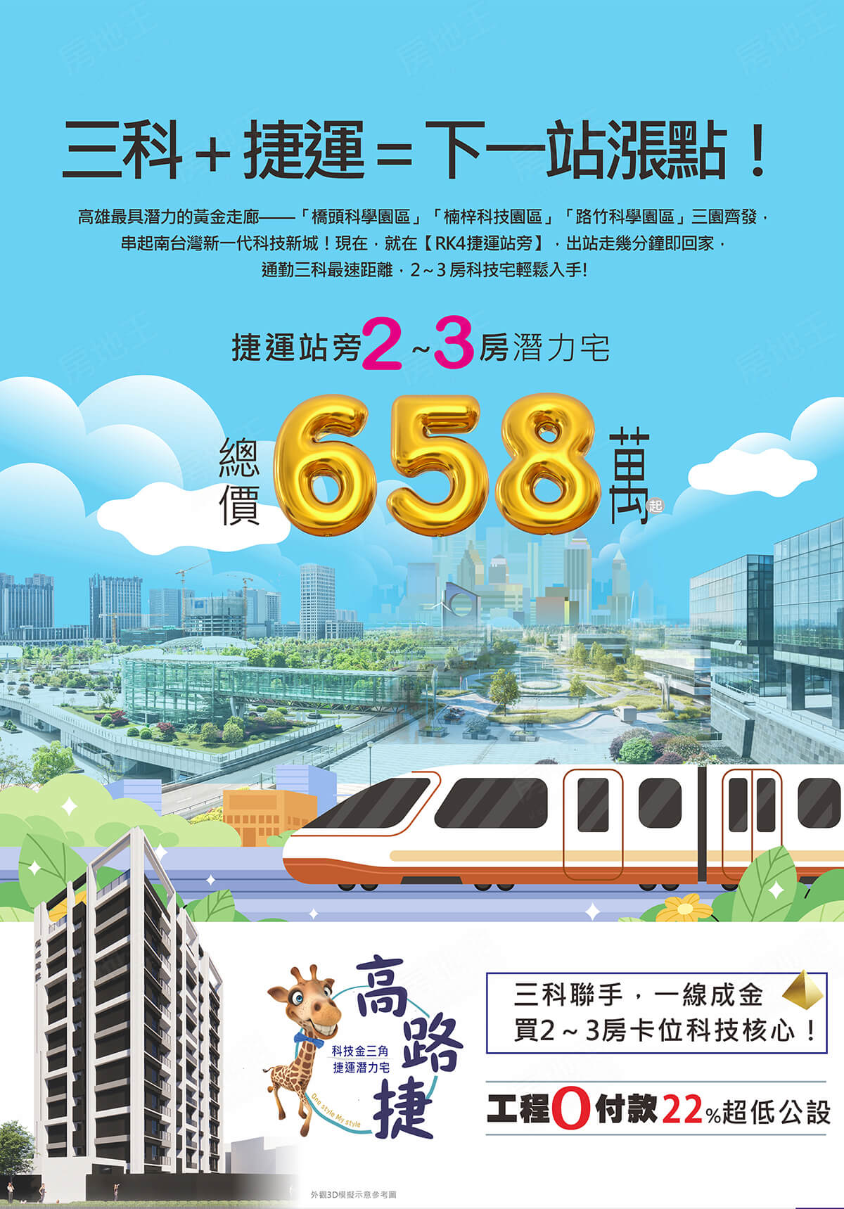 高雄新建屋