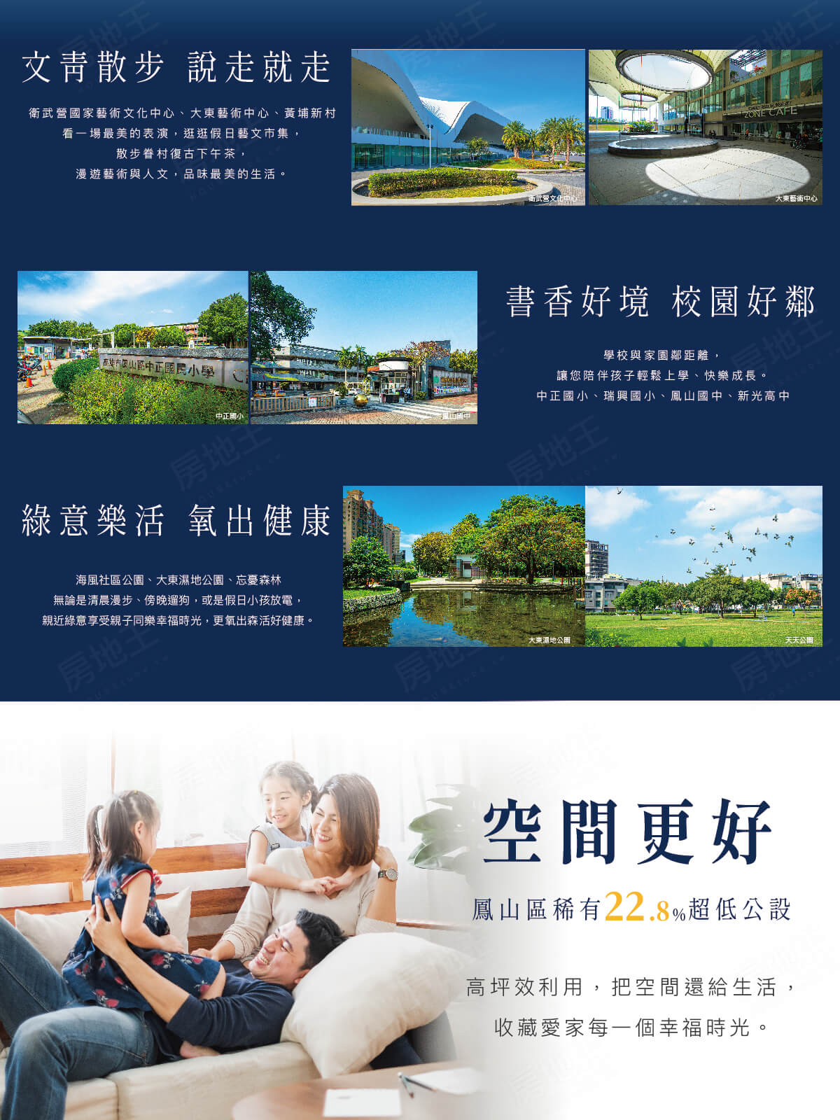 高雄新建案查詢 高雄新建案查詢