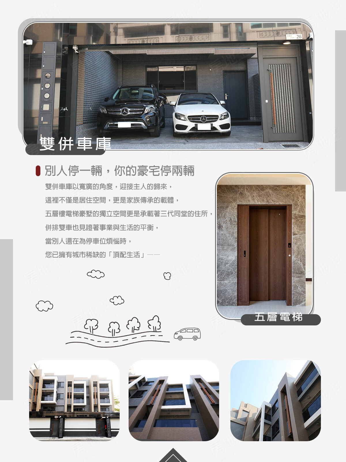 高雄建案 高雄建案