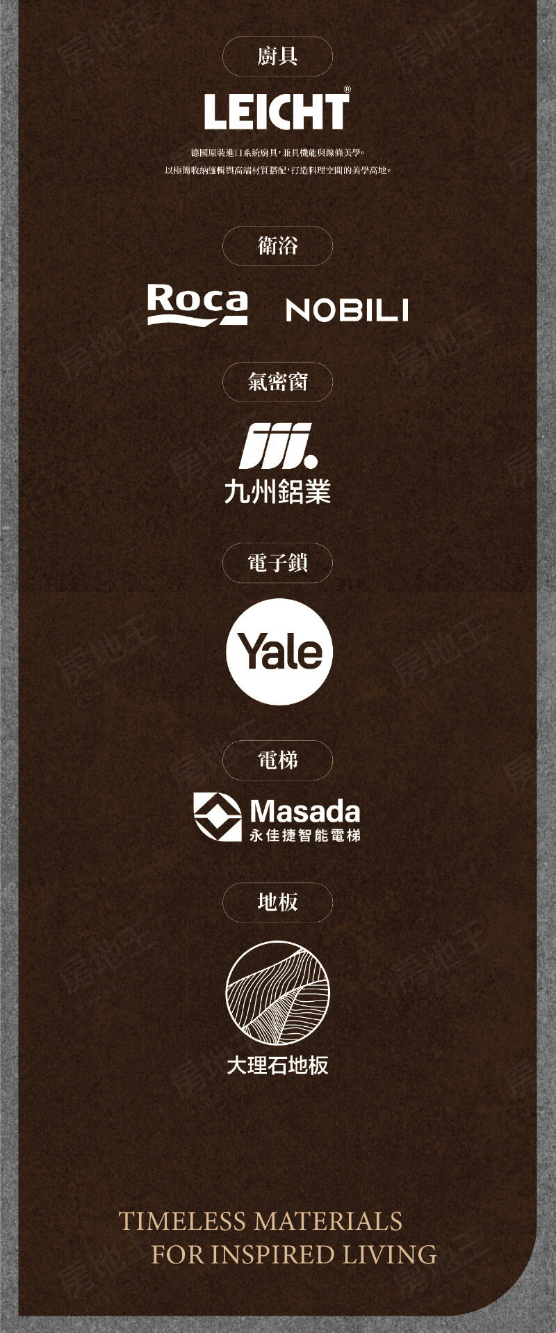 高雄建案 高雄建案