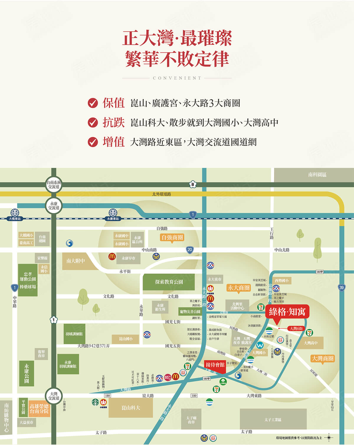 台南預售屋網站