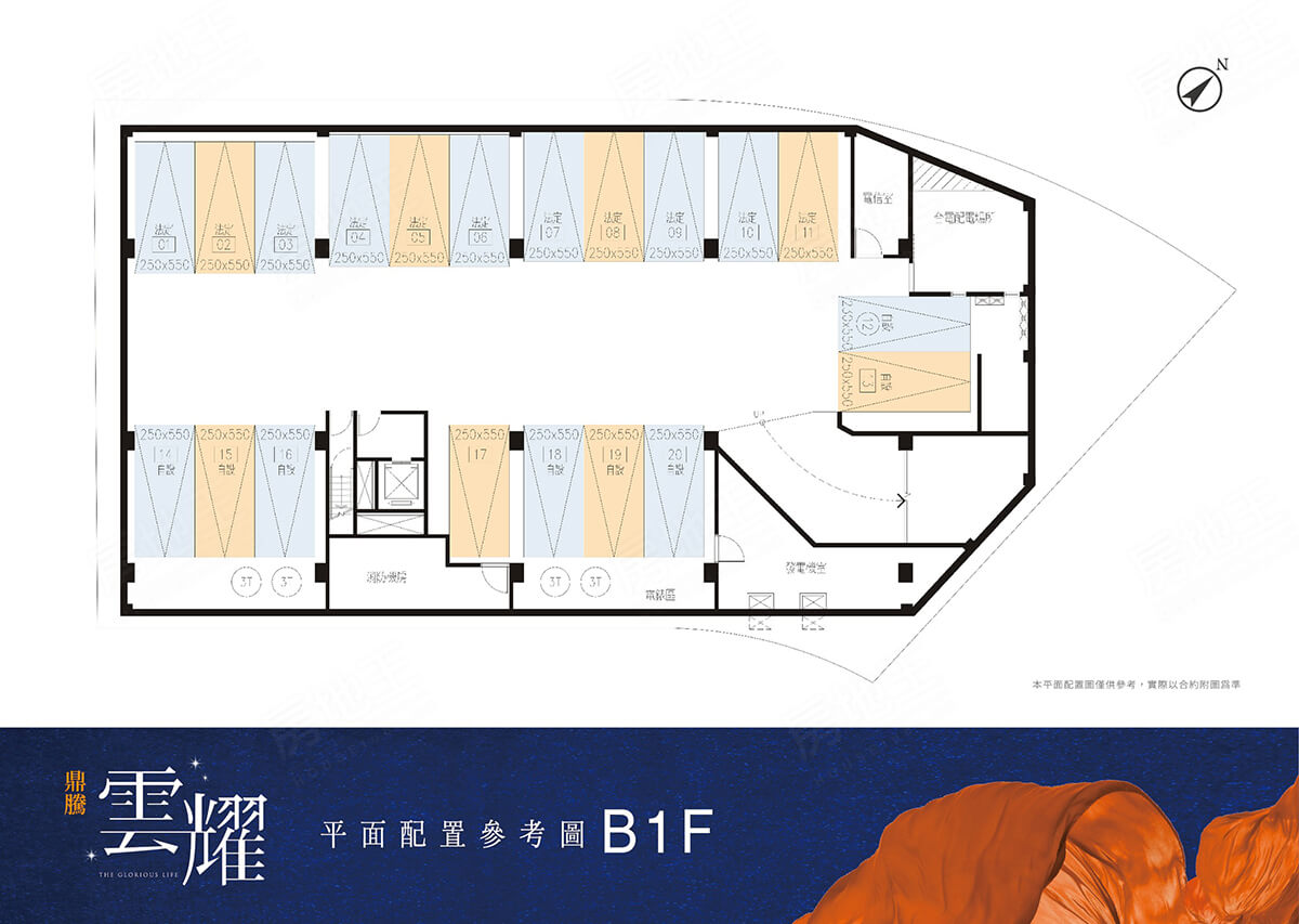 桃園預售屋網站