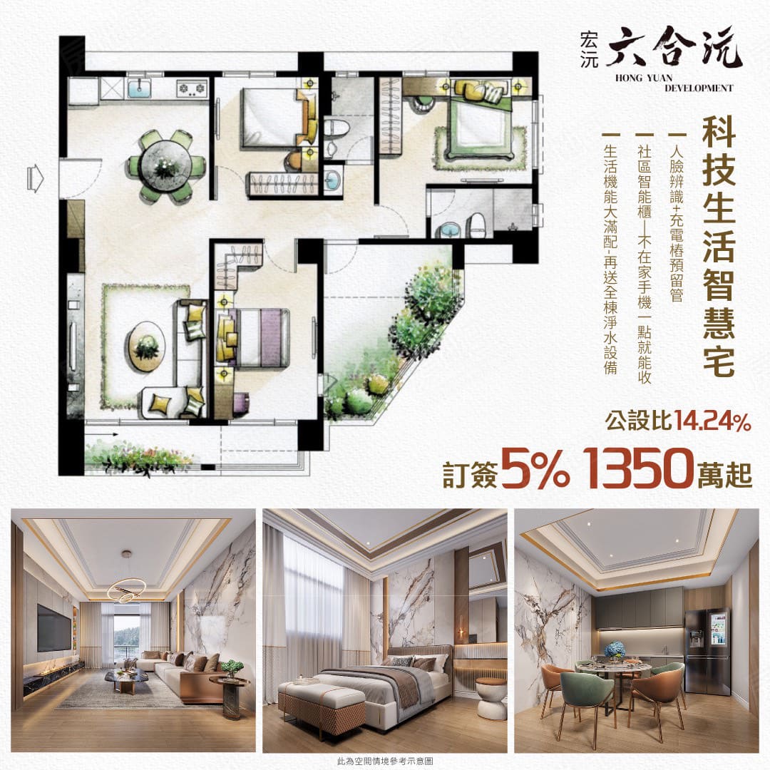 新竹新屋 新竹新屋