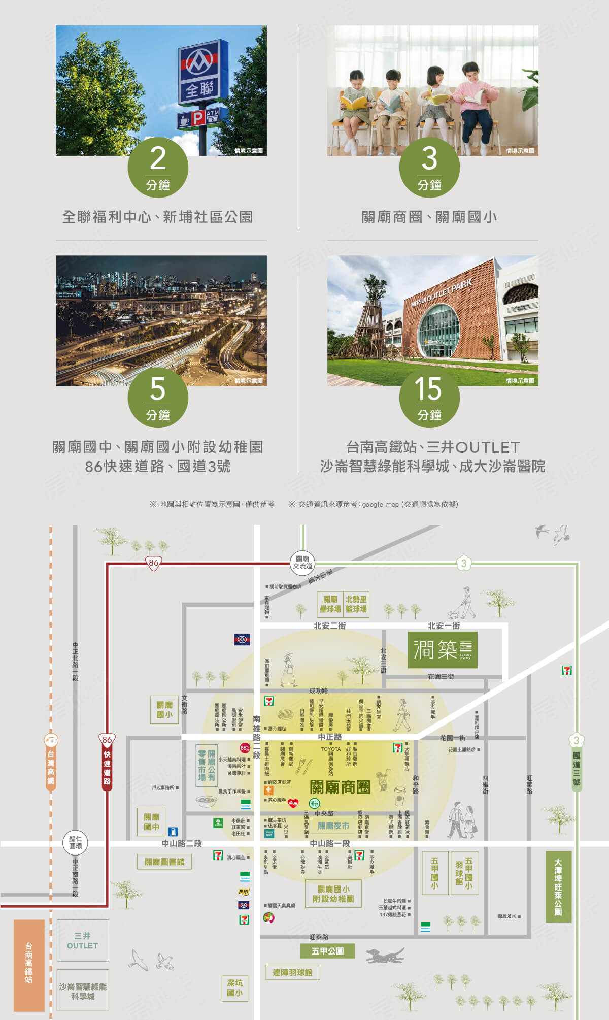 台南預售屋