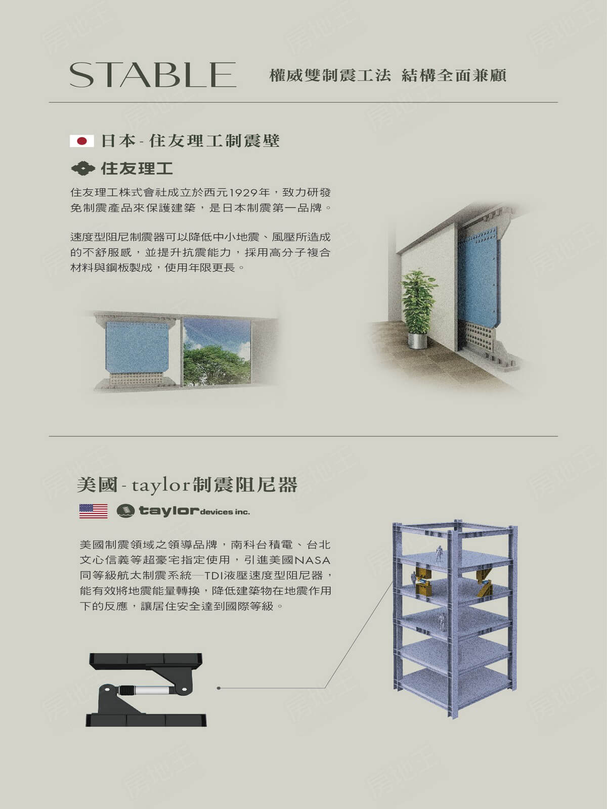 台南購買預售屋 台南購買預售屋