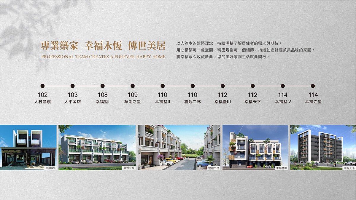 台中新建案