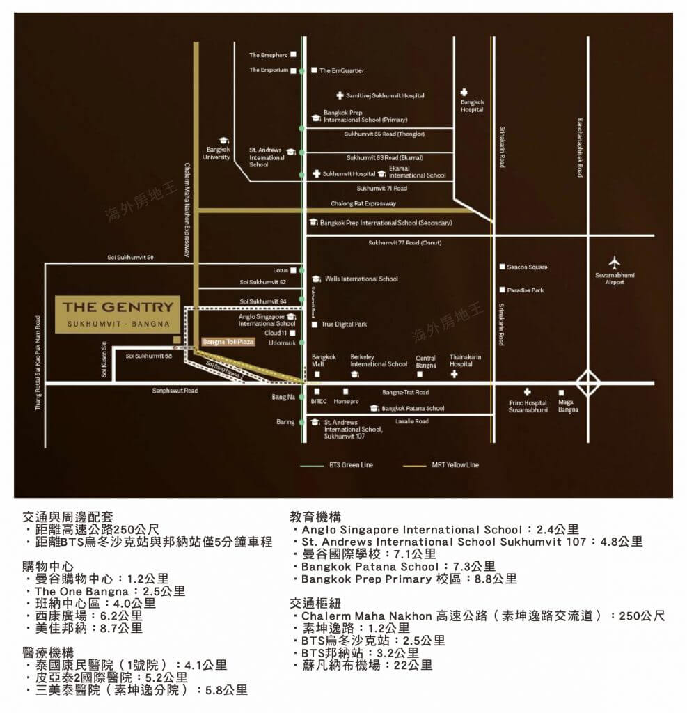 曼谷預售屋 曼谷預售屋