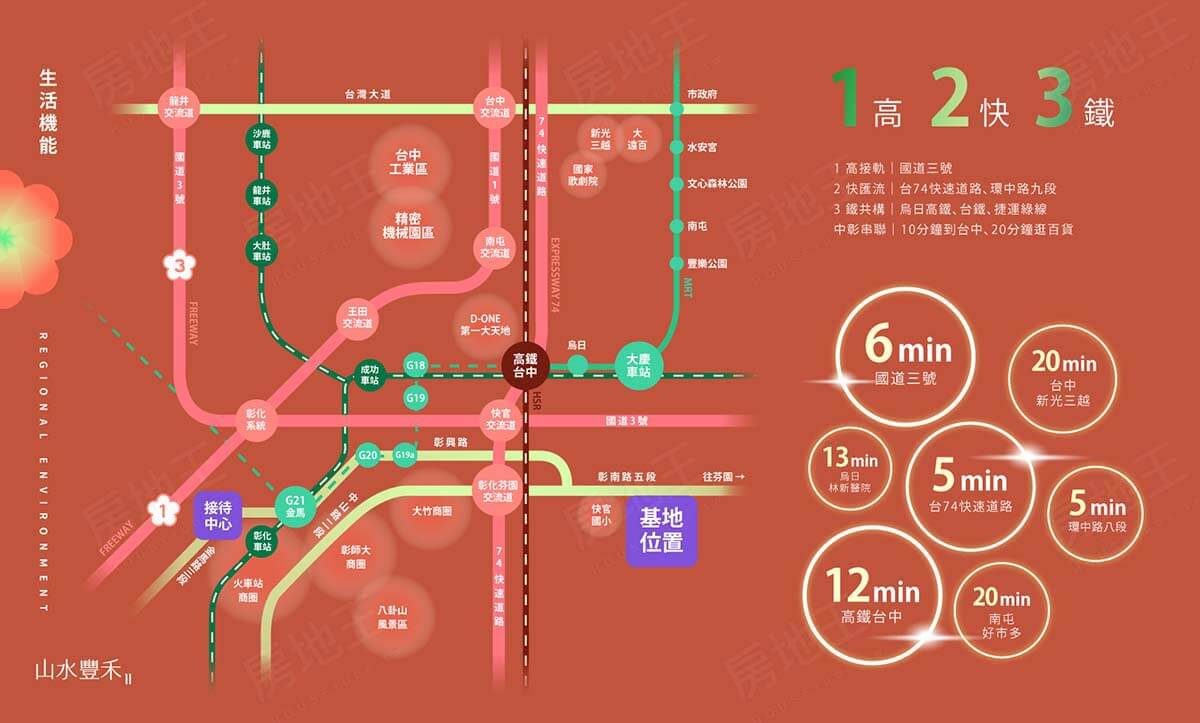 台中新成屋 台中新成屋