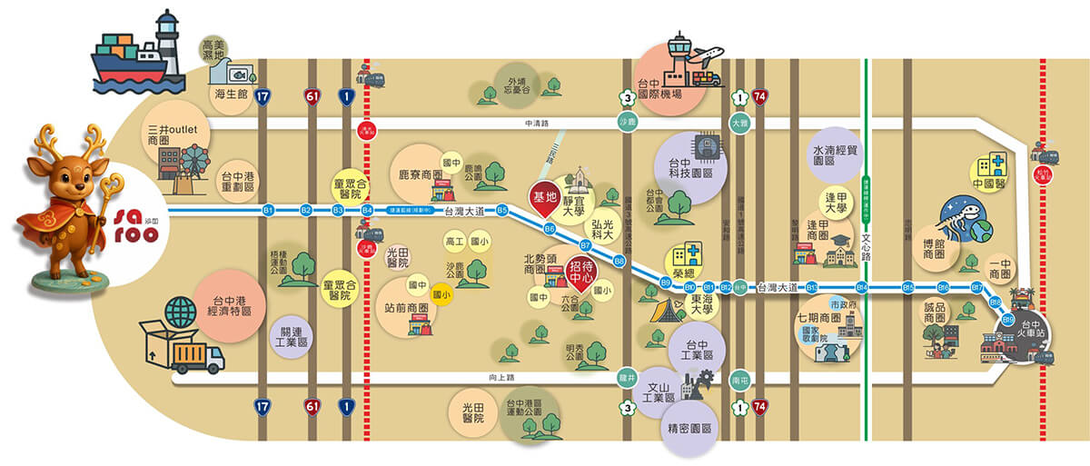 台中買新屋
