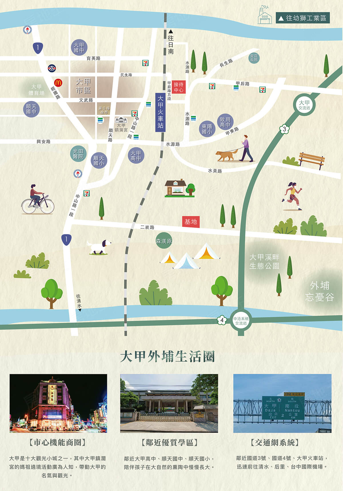 台中建案 台中建案
