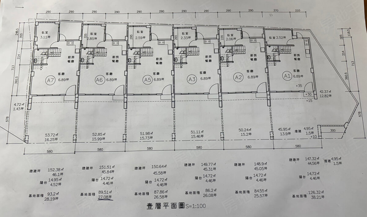 高雄新建屋 高雄新建屋