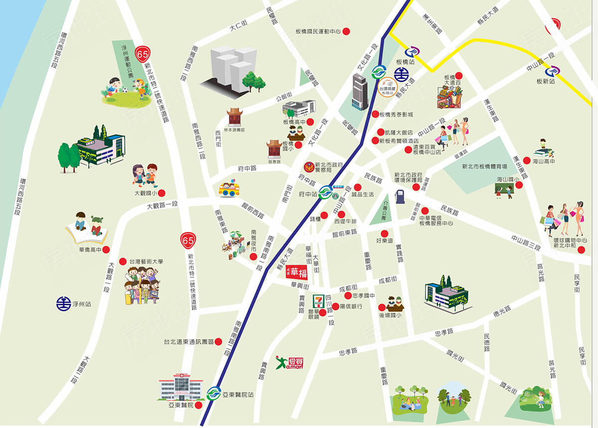 台北新建案 台北新建案