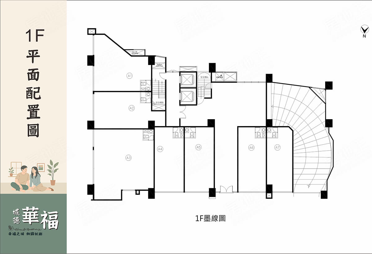 台北買預售屋 台北買預售屋