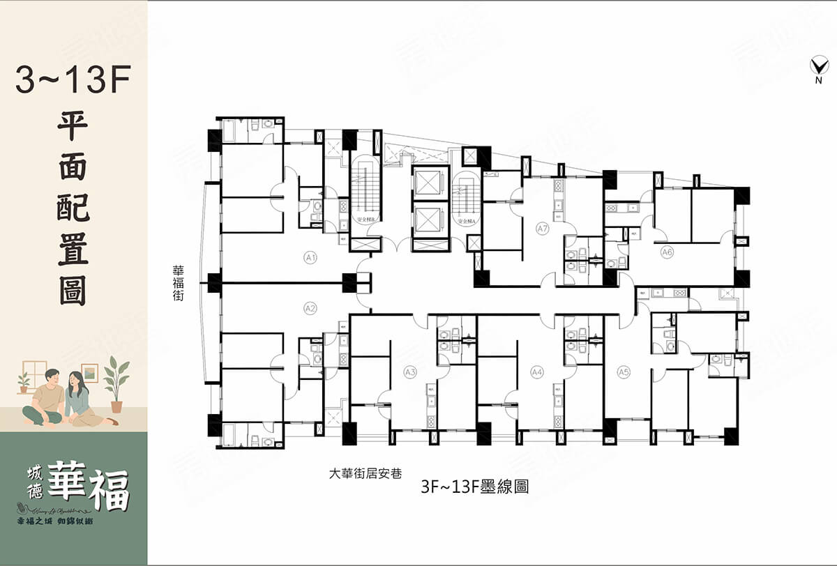 台北預售屋網站 台北預售屋網站