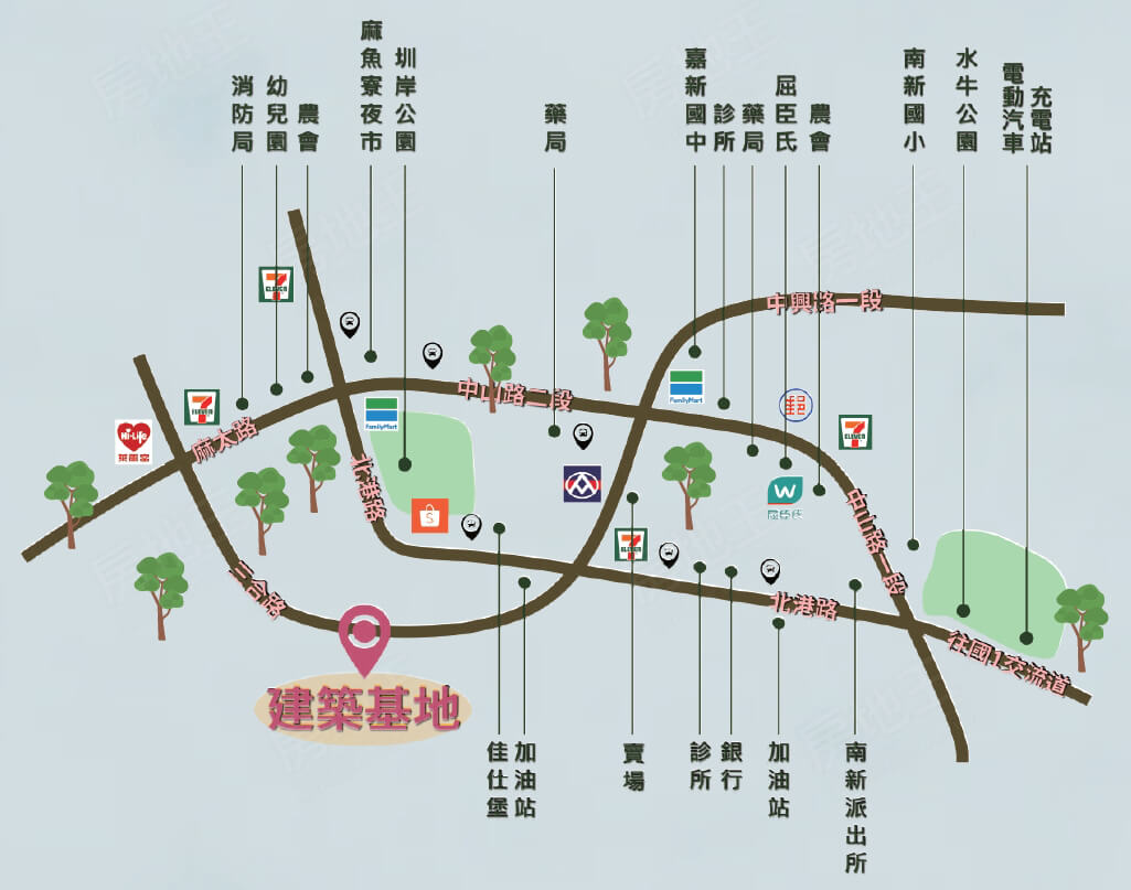 雲嘉預售屋建案 雲嘉預售屋建案