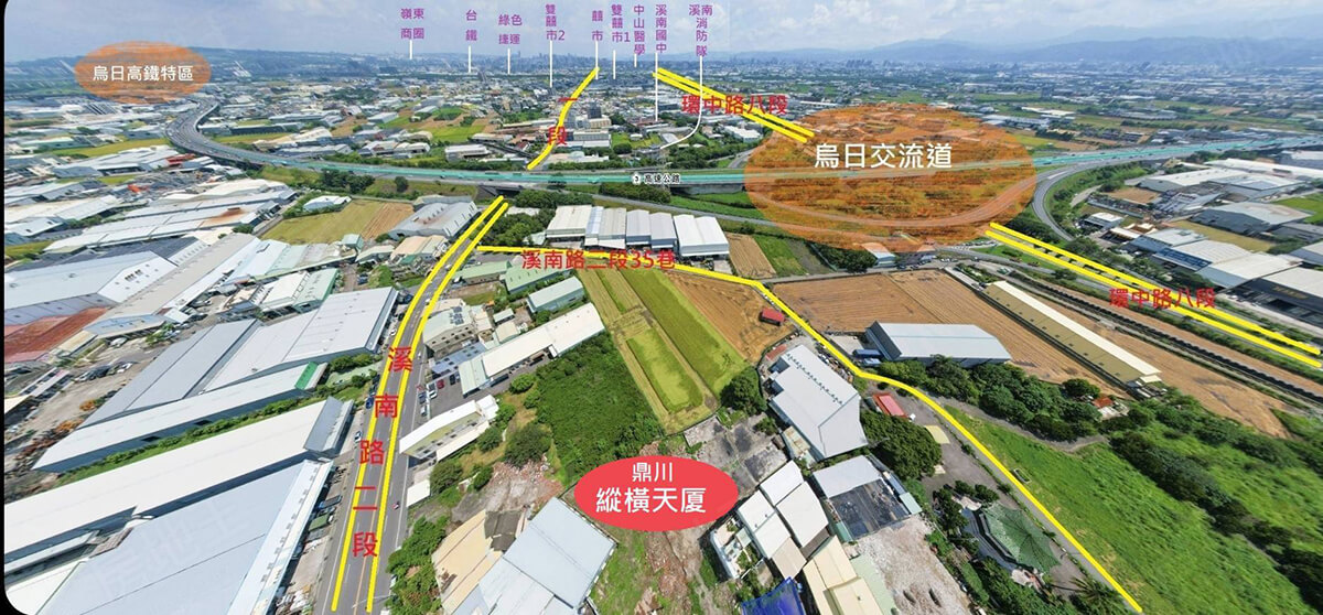 台中預售屋資訊 台中預售屋資訊