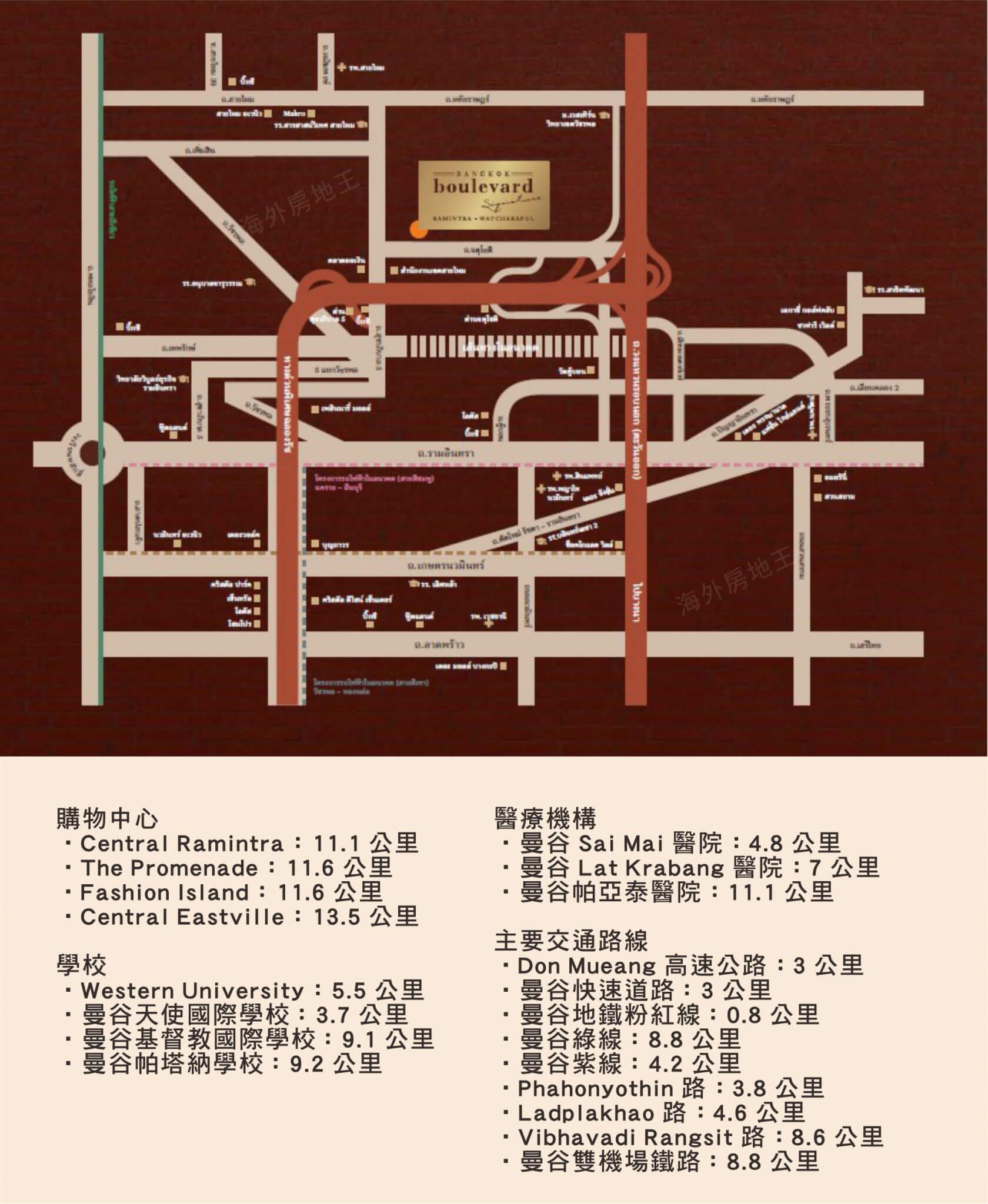 曼谷新屋建案 曼谷新屋建案