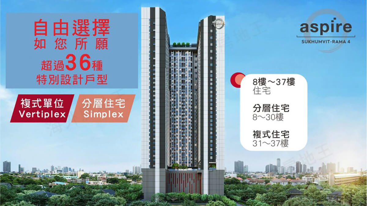 曼谷預售屋網站