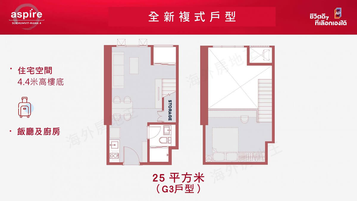 曼谷新建案