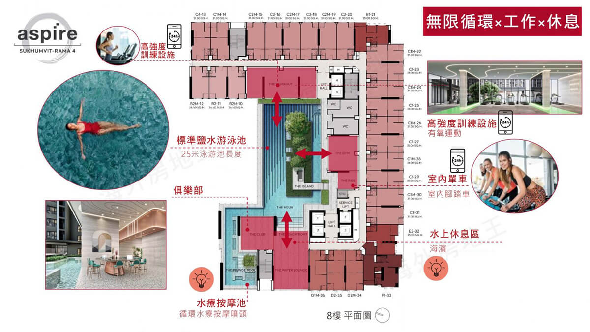 曼谷新屋建案