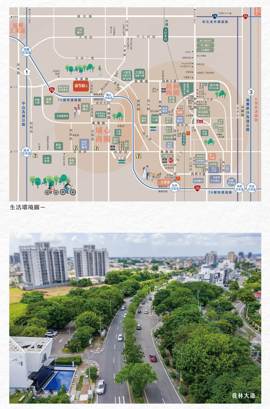 頭等艙25期 頭等艙25期