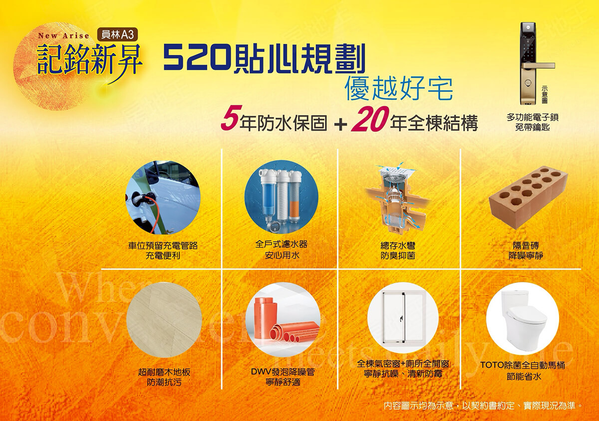 台中預售屋建案 台中預售屋建案