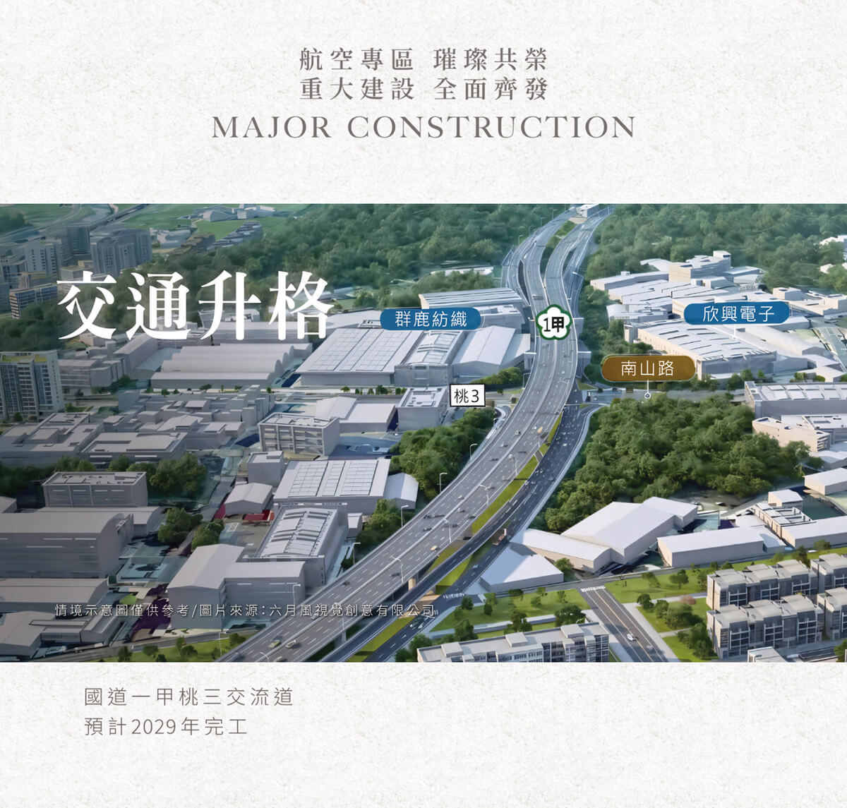 桃園新建案查詢