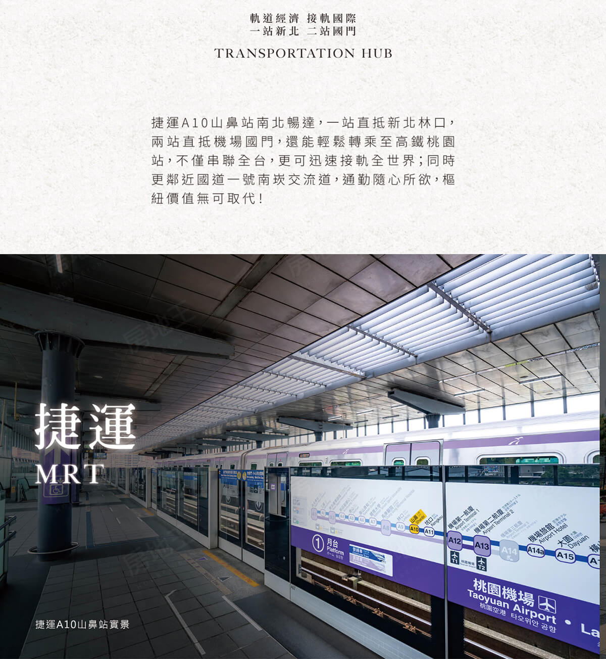 桃園預售屋網站