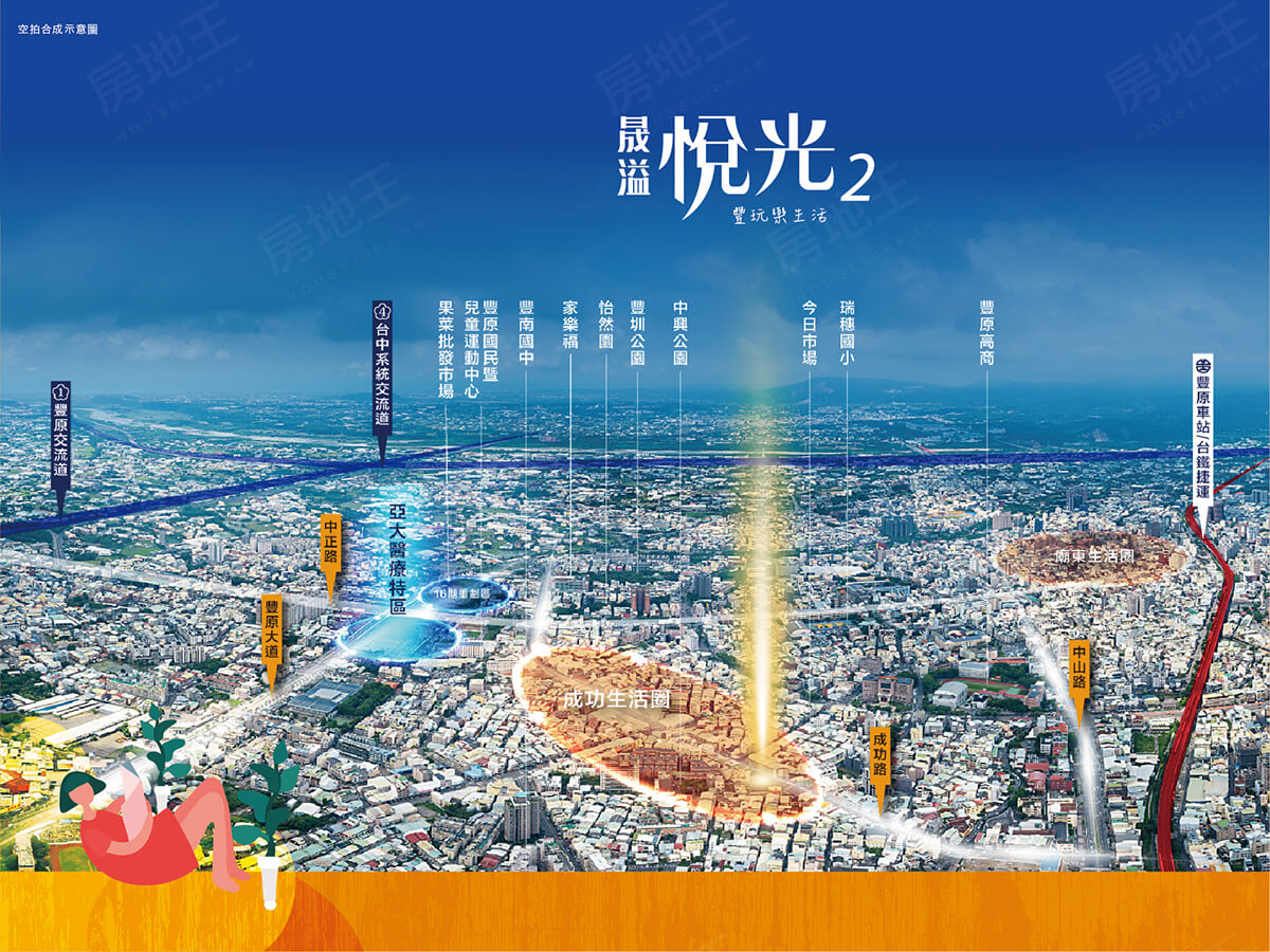 台中預售屋網站