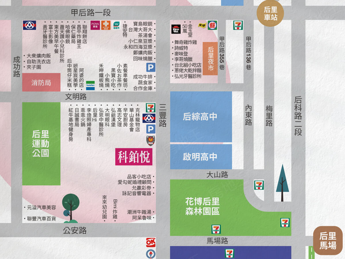 台中預售屋建案