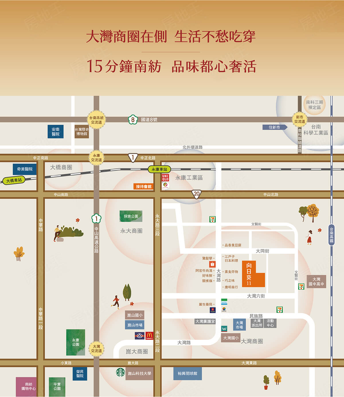 台南預售屋網站