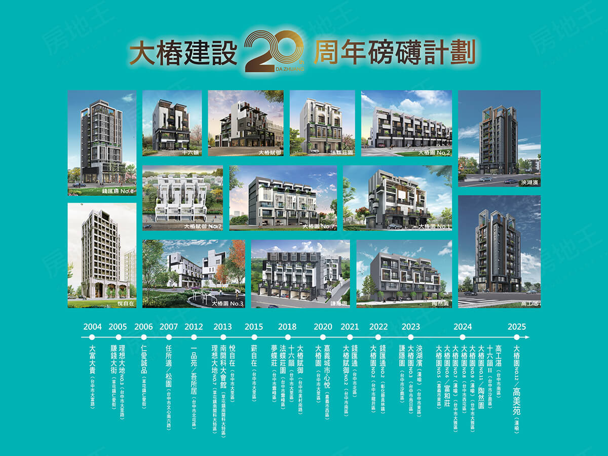 台中新屋 台中新屋