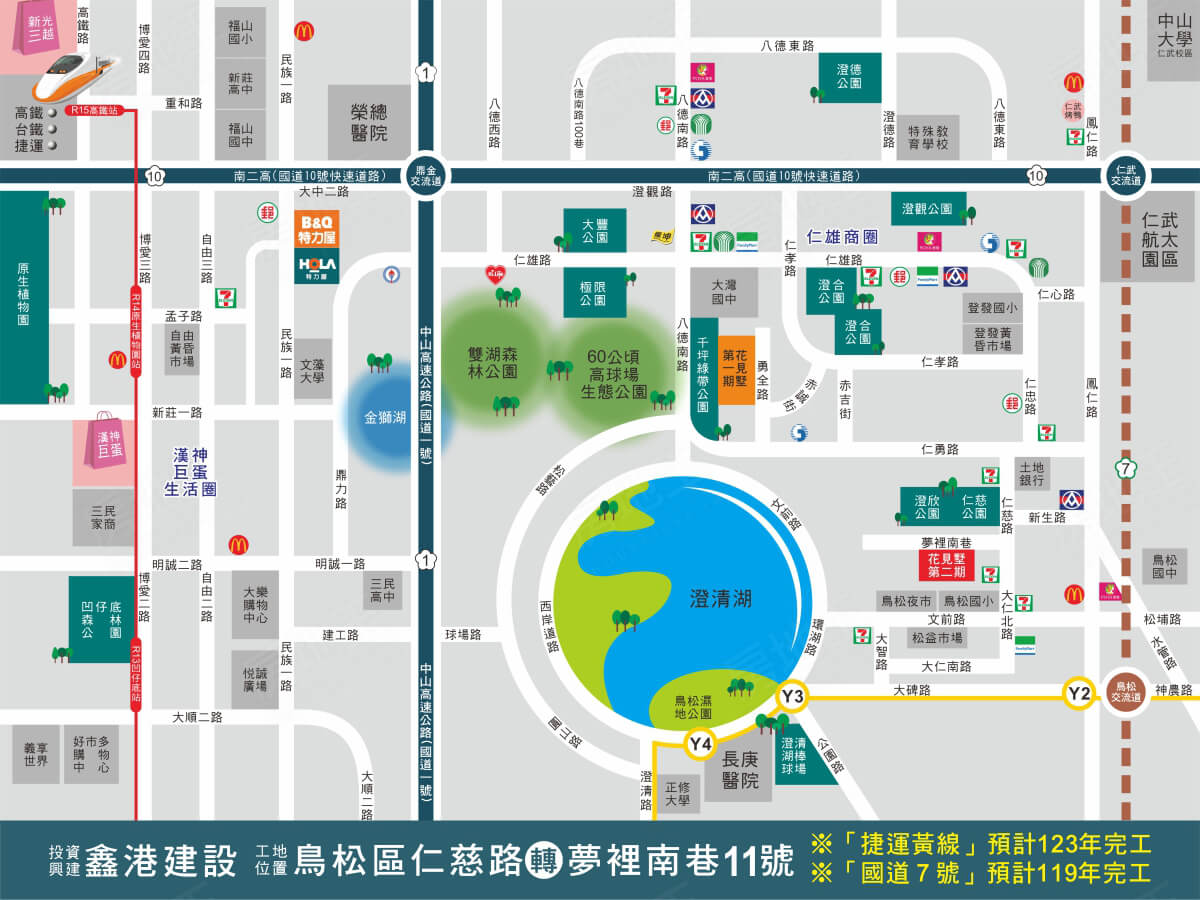 高雄預售屋建案