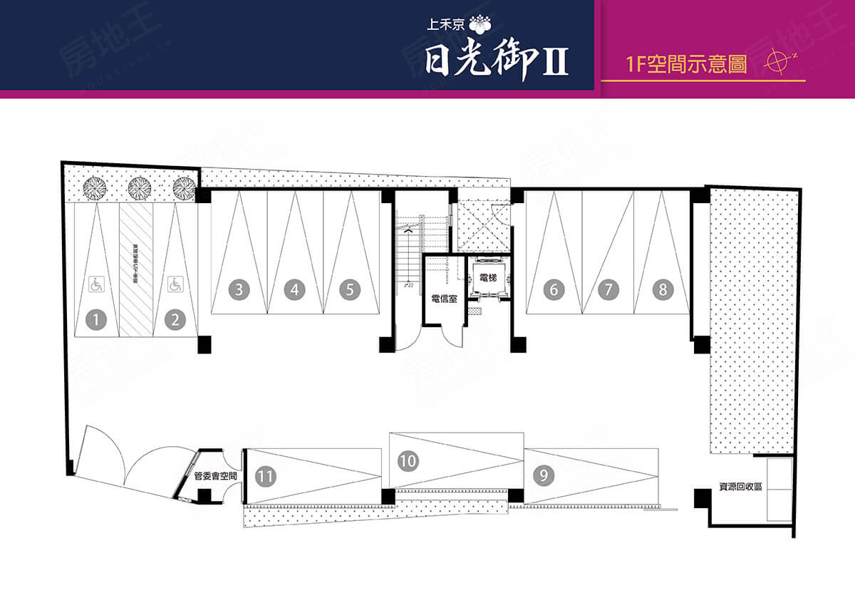 台南預售屋資訊