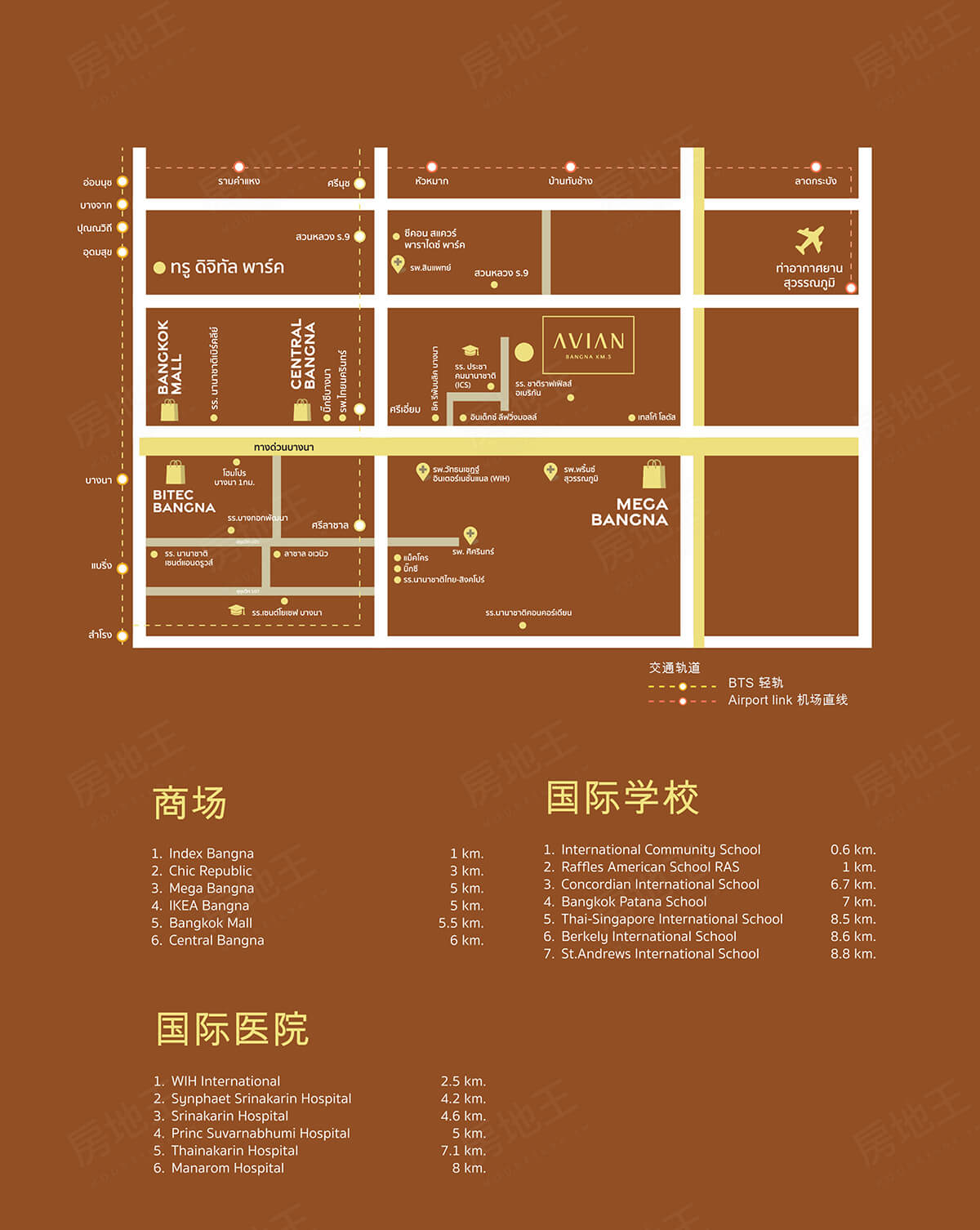 曼谷預售屋建案