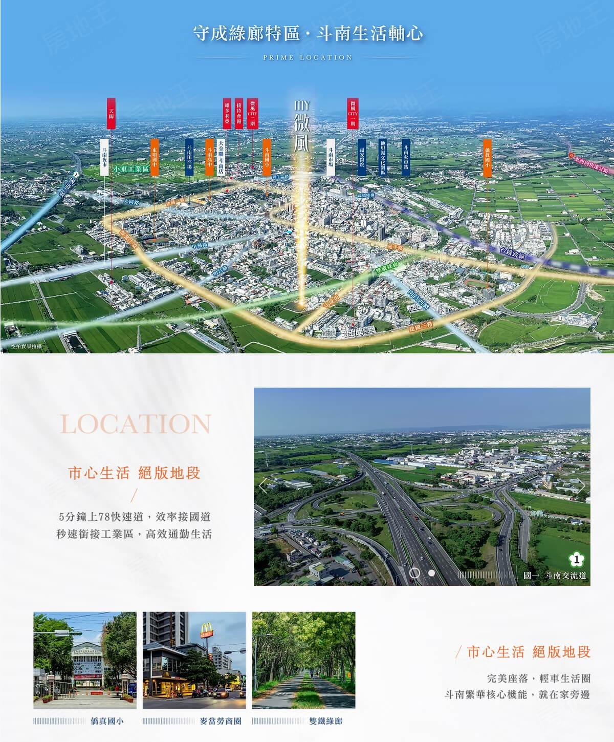雲嘉建案 雲嘉建案