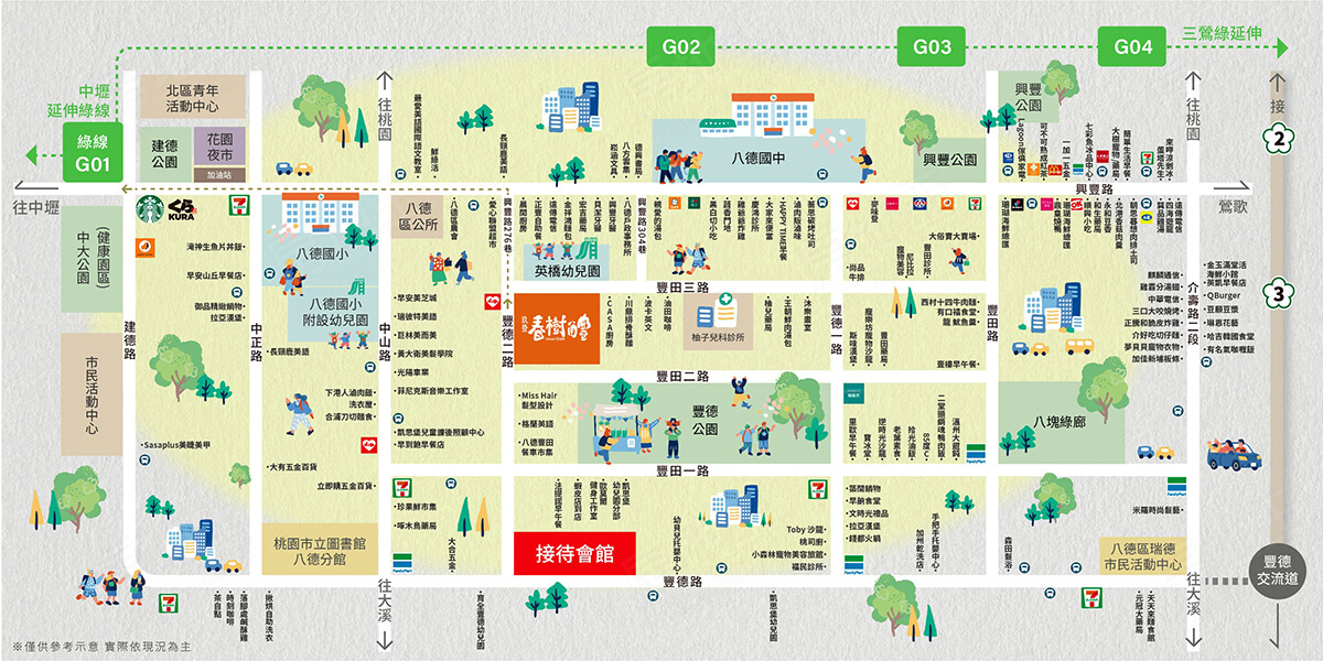 桃園預售屋網站