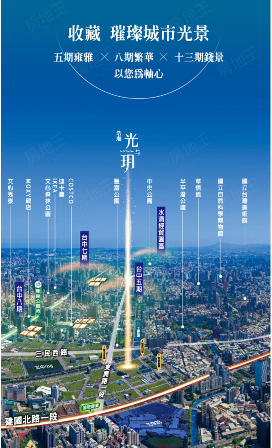 台中預售屋網站