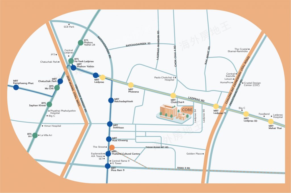 曼谷新建案查詢