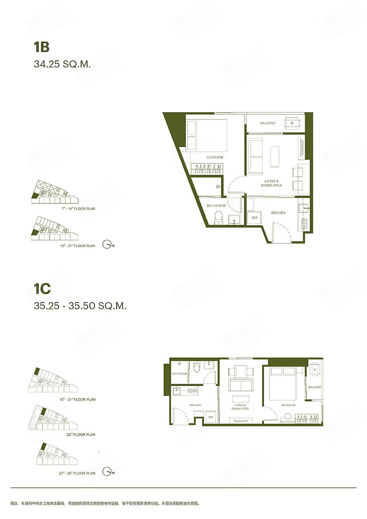 曼谷預售屋網站