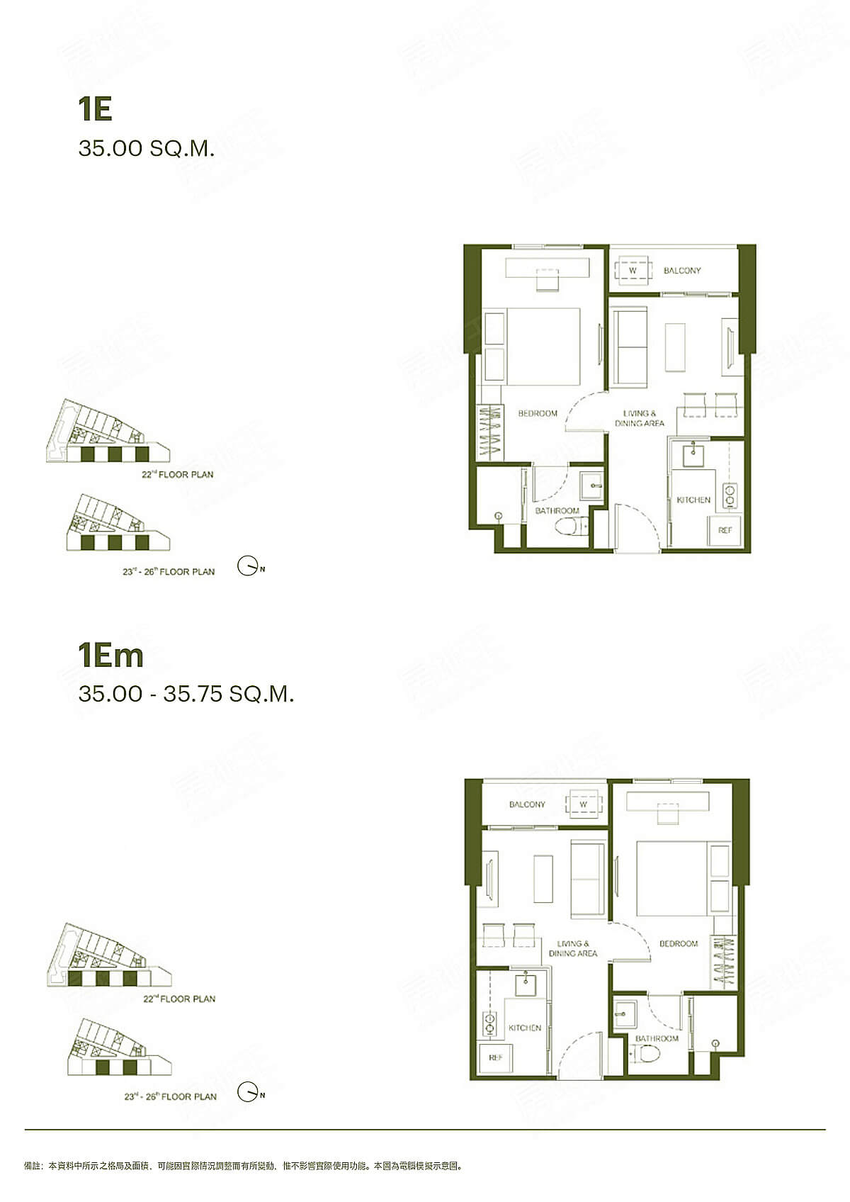曼谷預售屋建案