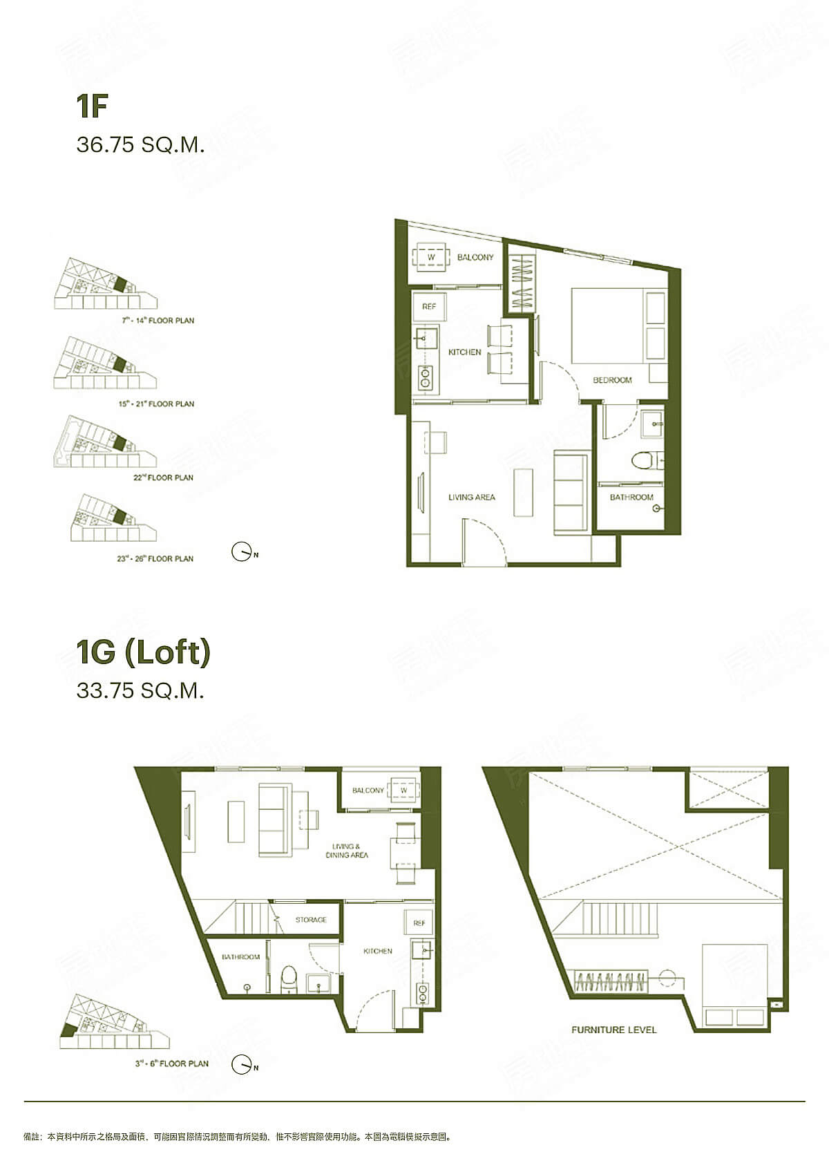 曼谷預售屋資訊