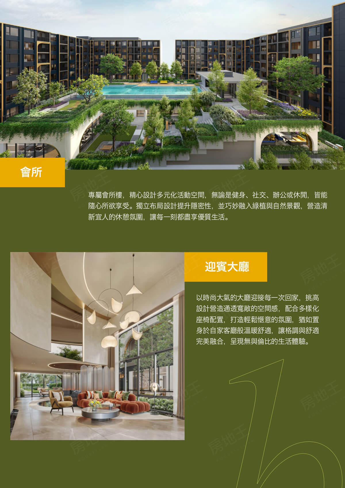 曼谷預售屋建案