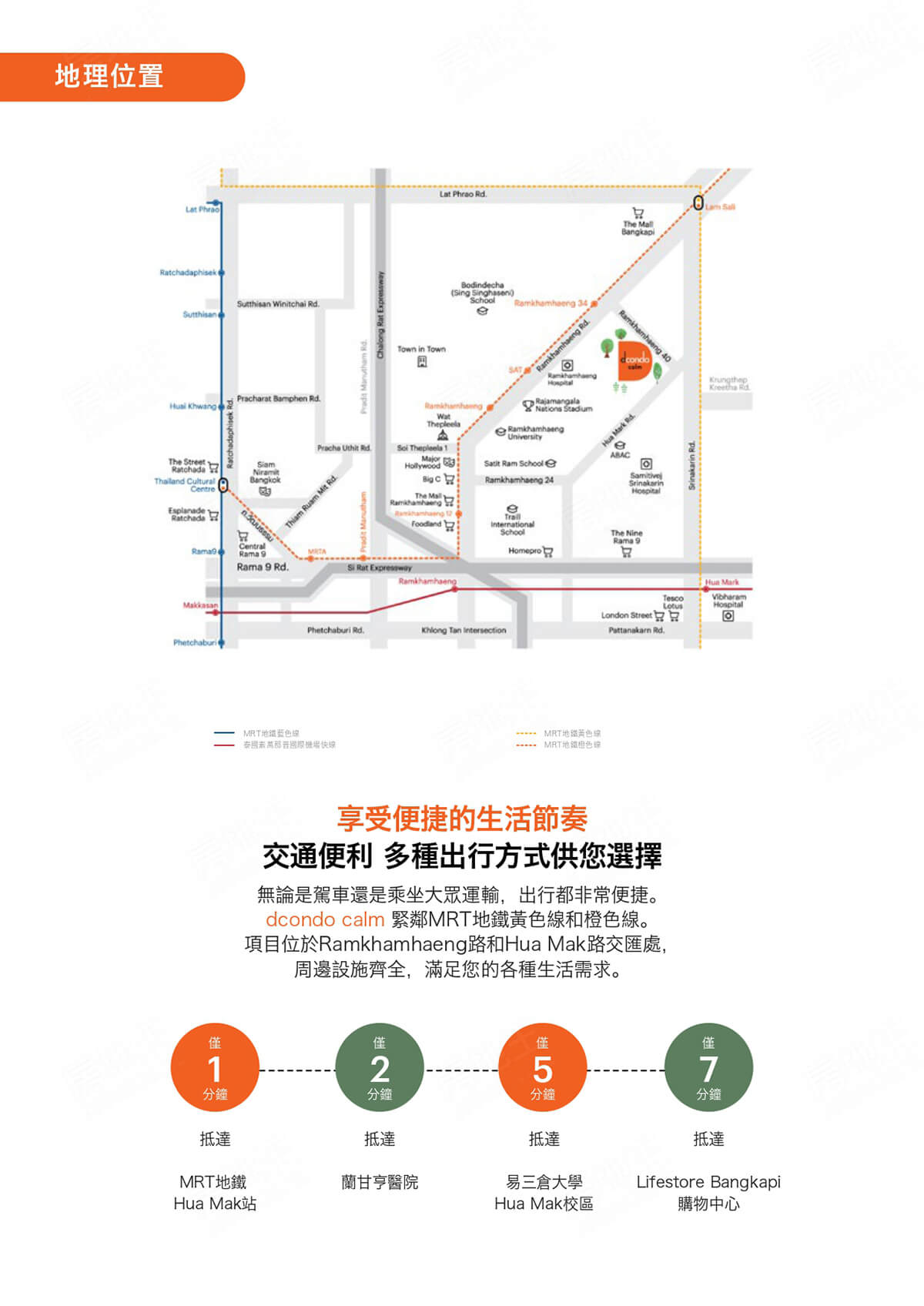 曼谷預售屋網站