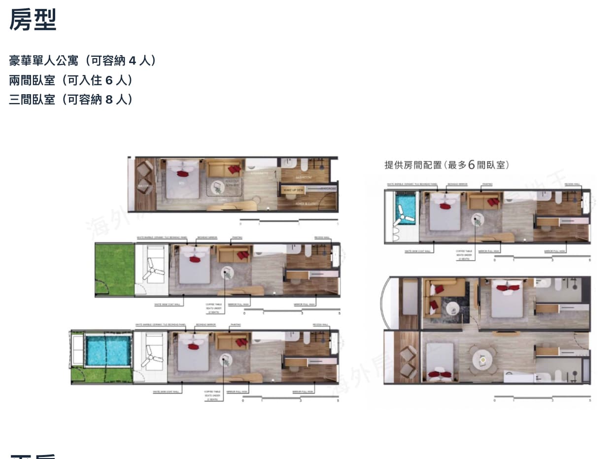Nebu Resorts Residences