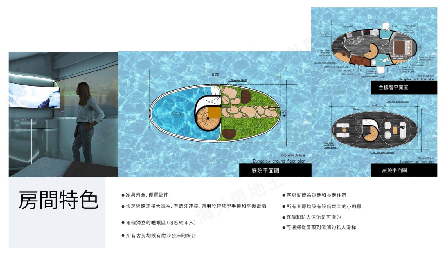 曼谷預售屋資訊