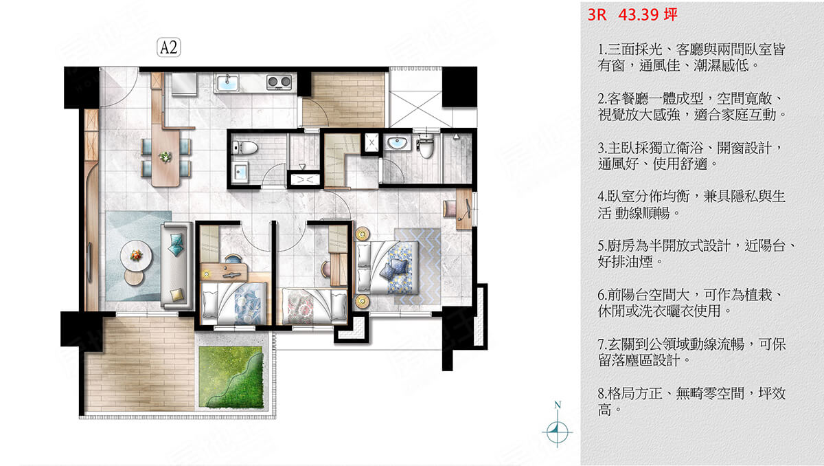 高雄買賣預售屋