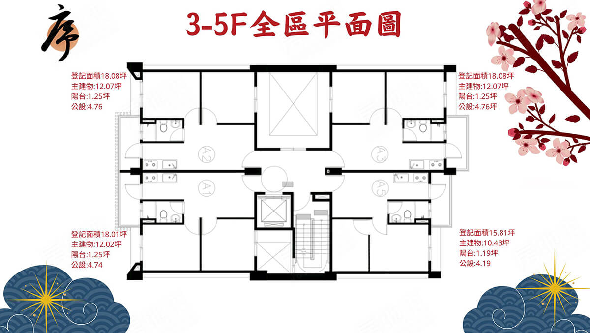 桃園新建案